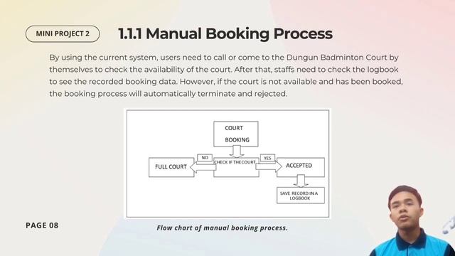 MINI PROJECT 2 PRESENTATION FOR DFP40263 SYSTEM ANALYSIS AND DESIGN - F2045 F2071 F2039