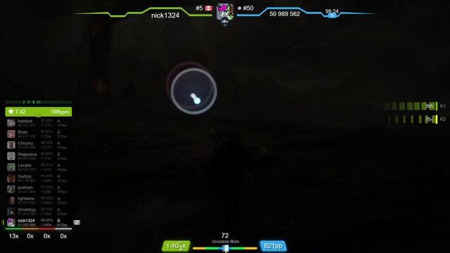 8.2⭐ nick1324 | BABYMETAL - Arkadia [Fighting on the Road] 99.06% (#1 836pp FC) - osu! смотреть онлайн