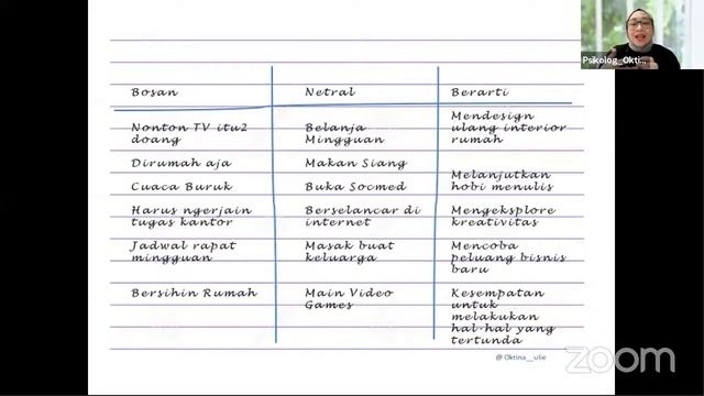 Webinar Hari Anak Nasional Kota Bekasi 2021 смотреть онлайн