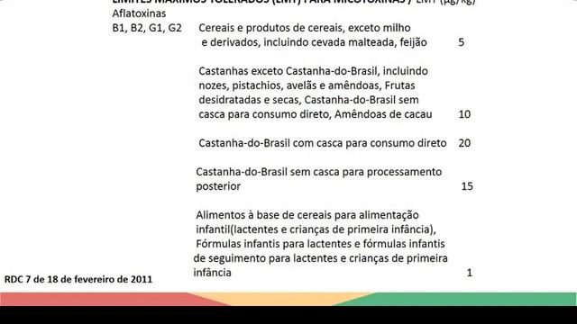 Micotoxinas Em Alimentos - Dra. Gilma Chitarra