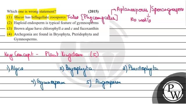 Which one is wrong statement?
(2015)
(1) Mucor has biflagellate zoospores
(2) Haploid endosperm ... смотреть онлайн