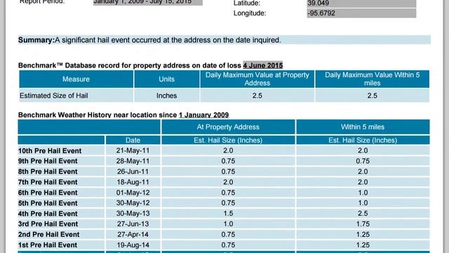 Benchmark™ Hail Reports And Hail Maps Demo