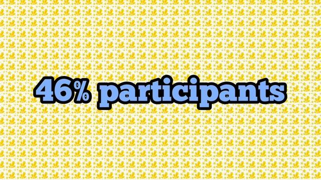 New year's resolutions | About | History | Participation and success rate смотреть онлайн