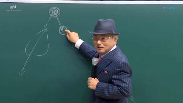 Система Атоми Пак Хан Гиль. смотреть онлайн
