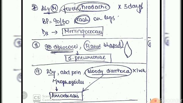 AIIMS PG Previous Year Recall Based-MICROBIOLOGY -Part 2