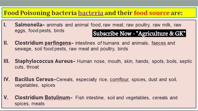 Harmful Microbes|Food Microbiology|FCI AGM,Food Safety Officer,ICAR JRF,ASRB NET|Agriculture & GK смотреть онлайн