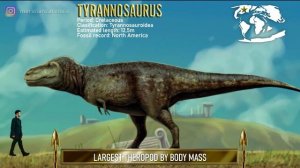 TOP: Largest Dinosaurs Size Comparison and Data