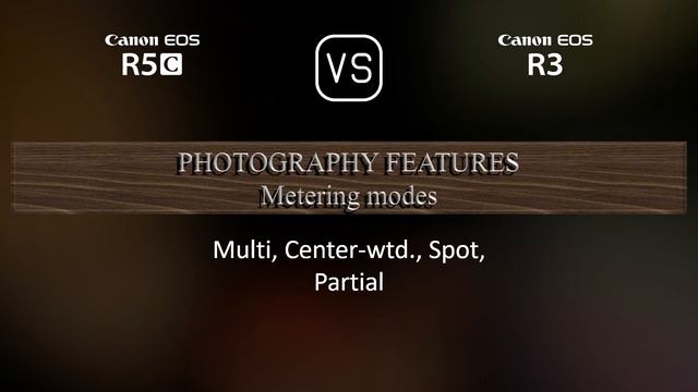 Canon EOS R5C vs. Canon EOS R3: A Comparison of Specifications смотреть онлайн