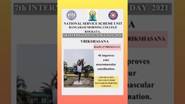 Awareness Of Benefits Of Yoga