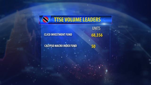 Business Report July 8 2022