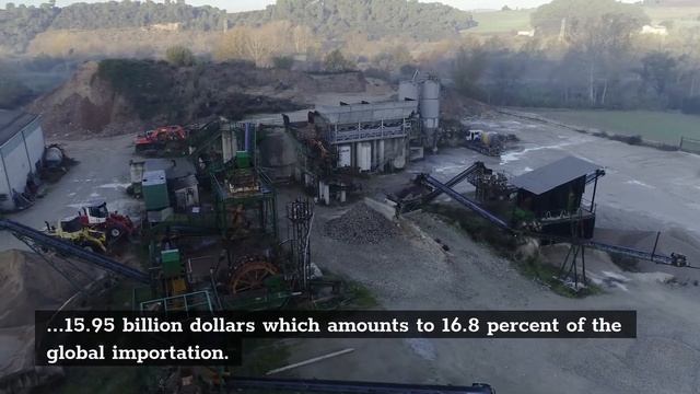 Top charcoal importing countries World Wide смотреть онлайн