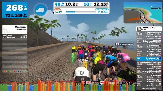 Zwift - EMU Japan Race (A) (Oct 22, 2020) смотреть онлайн