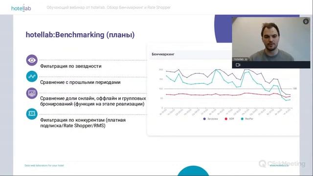 Обучающий вебинар от Hotellab. Обзор Бенчмаркинг и Rate Shopper