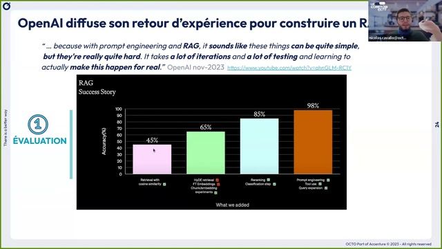Le Comptoir OCTO - Maîtriser le RAG : connecter les modèles d’IA Gen aux données de l’entreprise смотреть онлайн