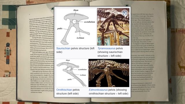 Reviewing an Old Dinosaur Book pt 1 - Introduction - The Softly Spoken Science Podcast 1 смотреть онлайн