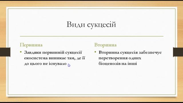 сукцесії смотреть онлайн