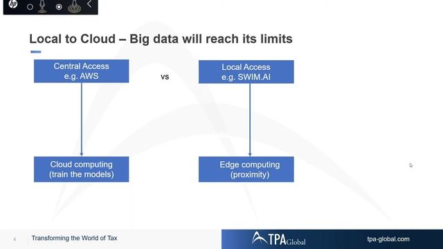Tax & Data Analytics Sound Bites | Local to Cloud смотреть онлайн