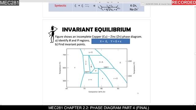 8th class MEC281 Chapter 2.2 Phase diagram part 4 final смотреть онлайн