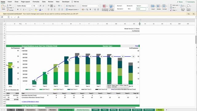 How to create a Financial Plan for a Fiduciary Business? смотреть онлайн