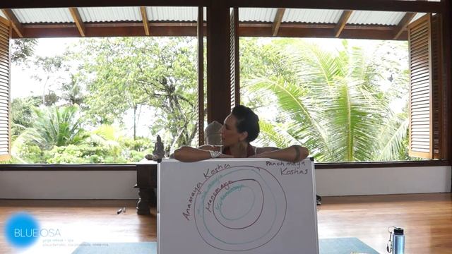 A Yogic Journey Into the Koshas With Karina Mirsky at Blue Osa смотреть онлайн