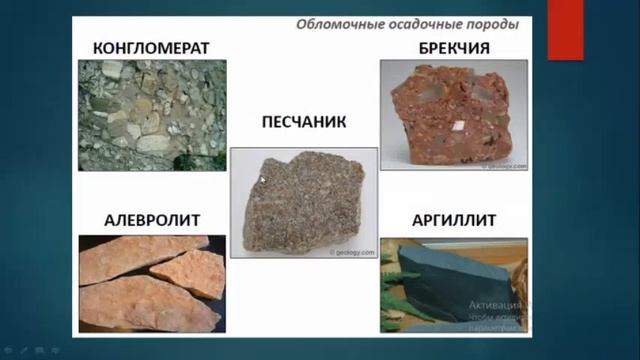 Петрография Лекция 5 часть 2 смотреть онлайн