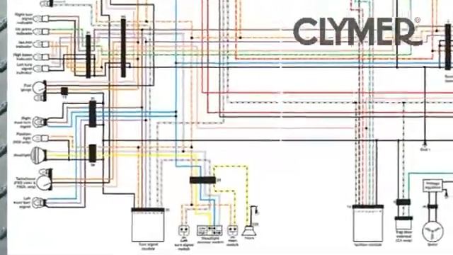 Clymer Manuals Harley Davidson FXD Manual Evolution Maintenance Troubleshooting Repair Dyna Manual смотреть онлайн