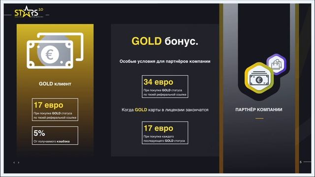 Маркетинг план компании WinWinPeopleCapital