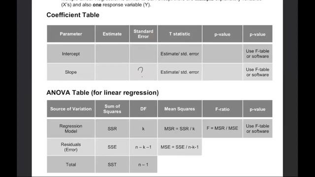 Walkthrough: Simple Linear Regression and R Squared Example смотреть онлайн