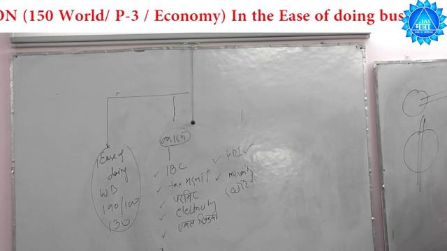 Ease Of Doing Business -2018| By Ashirwad Sir| IWS | IAS MANTRA