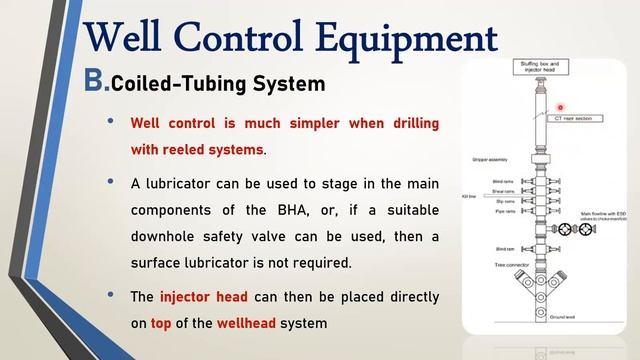 21 Under-balanced Drilling Equipment & Case Study