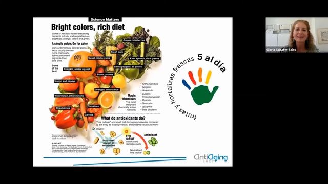 Cómo aumentar nuestras defensas ‐ смотреть онлайн