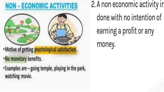Nature And Purpose Of Business | Types Of Human Activities | Class 11th And 12th |