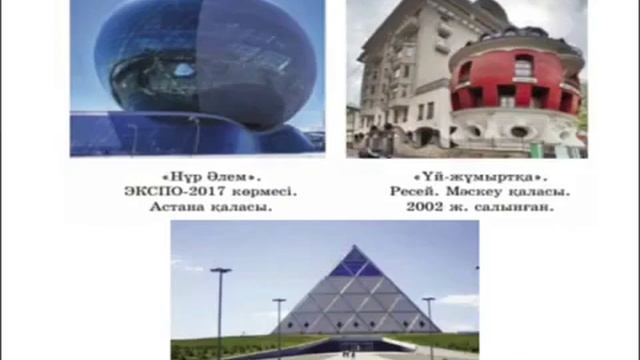 3сынып музыка 14 сабақ смотреть онлайн