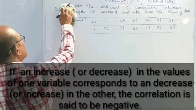CONCEPT of CORRELATION (with an example) смотреть онлайн