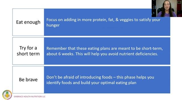Food Sensitivities and Hidradenitis Suppurativa смотреть онлайн