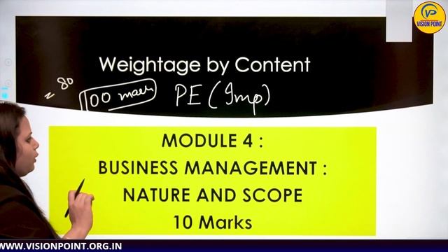 Business Studies | Know Your Syllabus ? | Class 12 | NIOS Vision Point | By Khushboo Agarwal