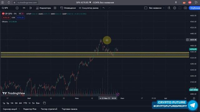 🔴 Биткоин! Погружение на дно или бычье ралли!? смотреть онлайн