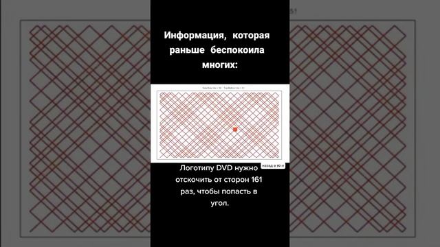 ЛОГОТИП DVD смотреть онлайн