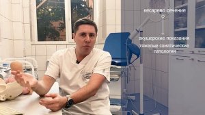 ТАЗОВОЕ предлежание плода |  роды | БИОМЕХАНИЗМ | причины | что НУЖНО знать