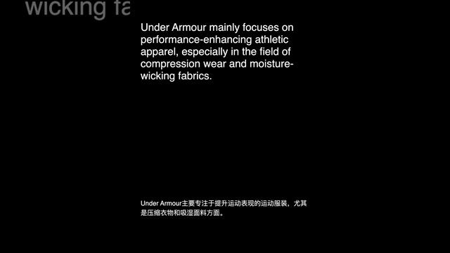 每日英语 运动服 主要的运动服品牌 Daily English смотреть онлайн