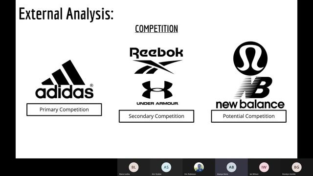 MKTG 2P91 Semester Project Presentation