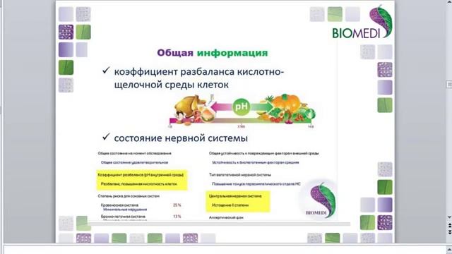 урок 5 составляющие здоровья смотреть онлайн