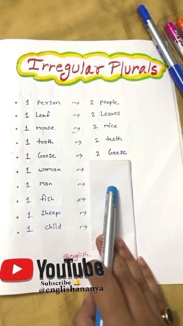 Irregular plurals #englishlearning #english #yutubeshorts #shortsviral #englishlanguage #learning смотреть онлайн