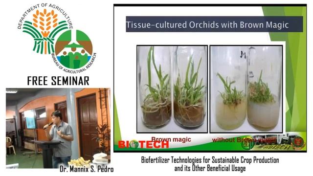 Biofertilizer Technologies for Sustainable Crop Production and Its Other Beneficial Usage смотреть онлайн