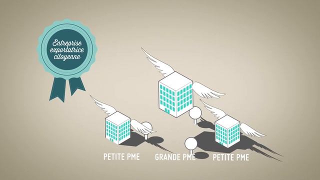 Le Small Business Act Wallon - Axe Internationalisation