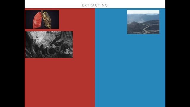 The Effects Of Extracting Fossil Fuels