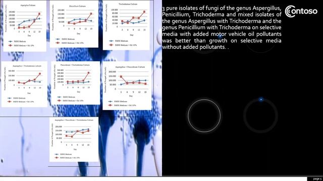 Video Presentasi Wahyu Surakusumah USER-136
