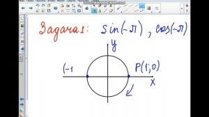 151,251(18.02),751,551(19.02), гр.  Подготовка к сам.работе "Синус, косинус тангенс угла"