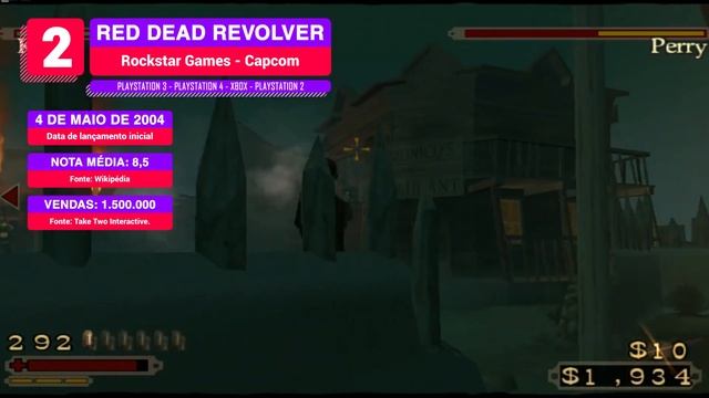 RED DEAD | Evolution (1985-2018) смотреть онлайн