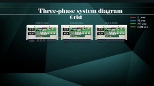 Deye параллельное подключение гибридных инверторов в однофазной и трехфазной сети